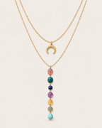Seven Stone Drop Necklace